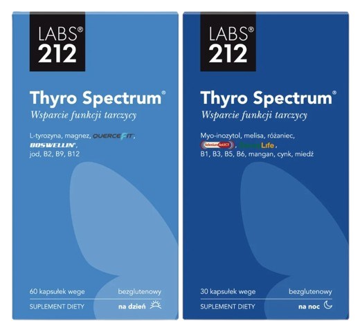 LABS212 Thyro Spectrum komplekts 60+30 vāciņi