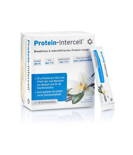 INTERCELL PHARMA olbaltumvielas-Intercell 30 gab.